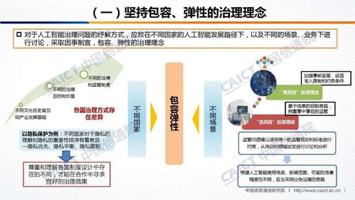 《人工智能治理白皮書(shū)》重磅發(fā)布 構(gòu)建可信AI生態(tài)，引領(lǐng)數(shù)據(jù)處理服務(wù)新規(guī)范